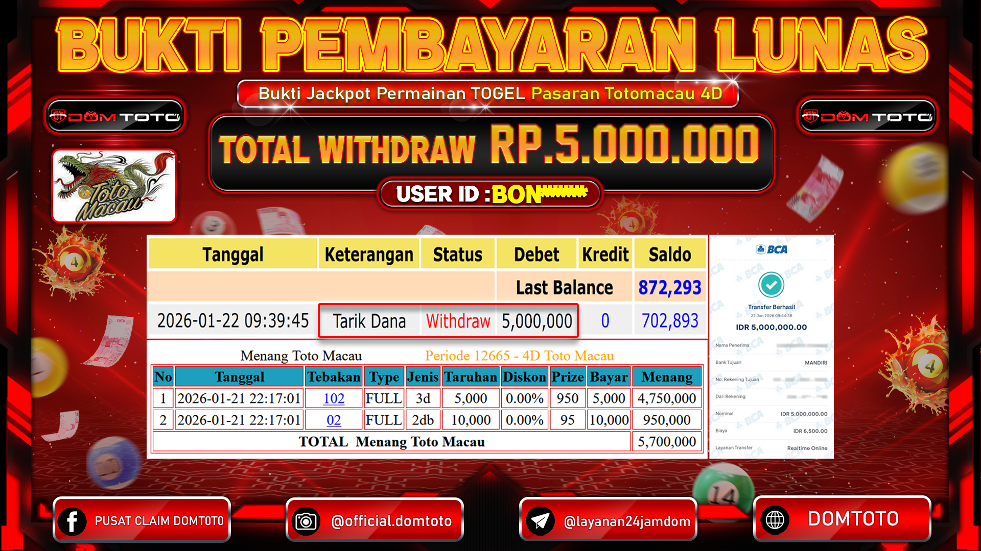 JACKPOT TOGEL Pasaran TOTOMACAU 4D 22   JANUARI 2026